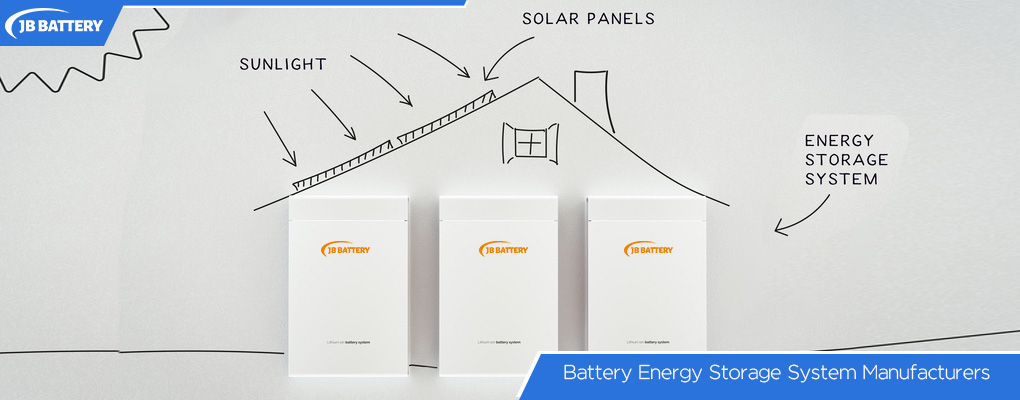 Guia completo para escolher uma bateria solar para o seu negócio